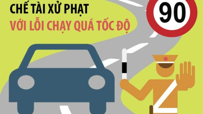 chế tài xử phạt xe quá tốc độ